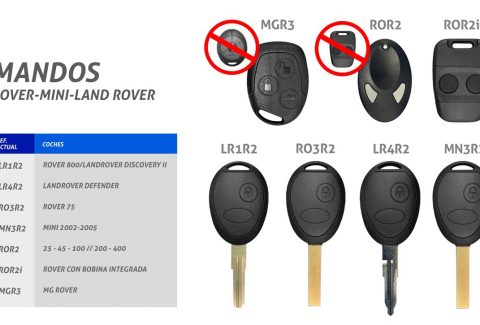 mandos rover