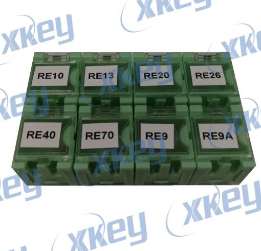 KRE