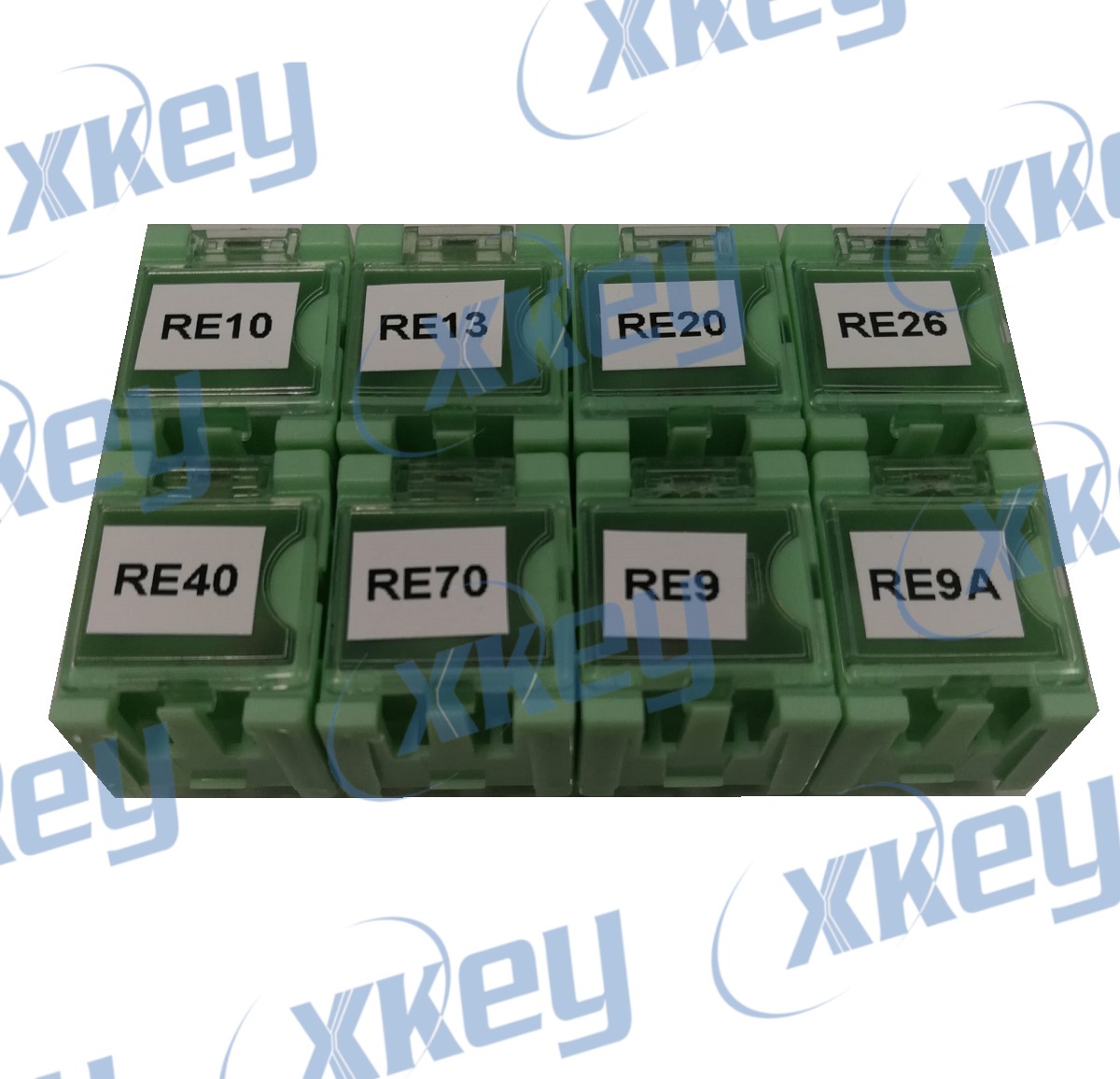 KRE