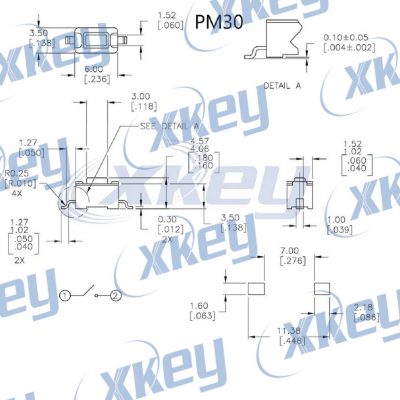 PM30DIAGRAMA